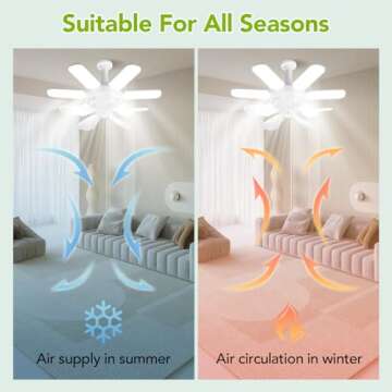 Socket Fan Light, Dimmable LED Ceiling Fans with Remote, 360° Super Bright Foldable Blades, Small Ceiling Fan with Light, Modern Ceiling Fan for Bedroom, Garage, Basement, Workshop, Indoor Lighting