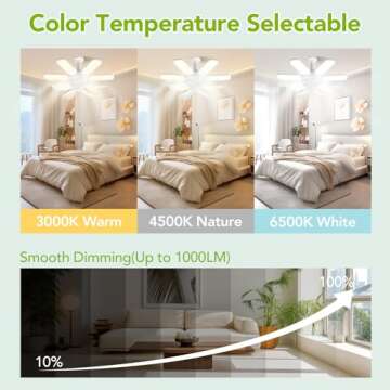 Socket Fan Light, Dimmable LED Ceiling Fans with Remote, 360° Super Bright Foldable Blades, Small Ceiling Fan with Light, Modern Ceiling Fan for Bedroom, Garage, Basement, Workshop, Indoor Lighting