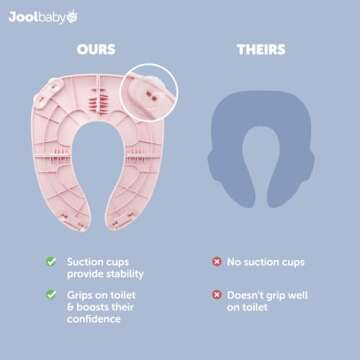 Jool Baby Folding Travel Potty Training Seat for Toddlers, Fits Round & Oval Toilets, Non-Slip Sucti...