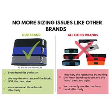 Arena Strength Fabric Glute Bands - 3 Pack for Effective Workouts