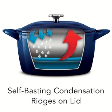 TRAMONTINA Cobalt Blue Enameled Cast Iron Dutch Oven