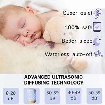 Elegant Ceramic Essential Oil Diffuser for Home Bliss