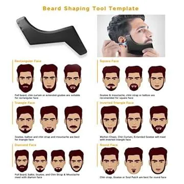 SZILBZ Beard Kit for Men Grooming & Care - Beard Oil, Beard Balm, Beard Wash,Beard Brush, Comb, Scissors, Ebook, Stylng Tool, Christmas Gifts for Men Dad Husband Boyfriend