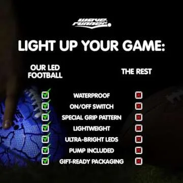 Glow in The Dark Football - Junior Size Waterproof LED Football for Kids, Teens, and Adults, Light Up Football Includes Pump & Batteries | Perfect Football Game Gifts for Teen Boys Ages 7-15