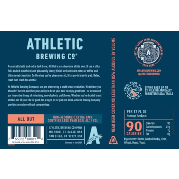 Athletic Brewing Non-Alcoholic Beer Mixed Case of 12 Cans