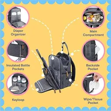 iniuniu Diaper Bag Backpack, 4 in 1 kit Large Unisex Baby Bags for Boys Girls, Waterproof Travel Back Pack with Pouch, Washable Changing Pad, Pacifier Case and Stroller Straps, Dark Gray