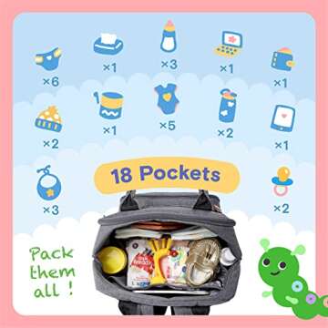iniuniu Diaper Bag Backpack, 4 in 1 kit Large Unisex Baby Bags for Boys Girls, Waterproof Travel Back Pack with Pouch, Washable Changing Pad, Pacifier Case and Stroller Straps, Dark Gray
