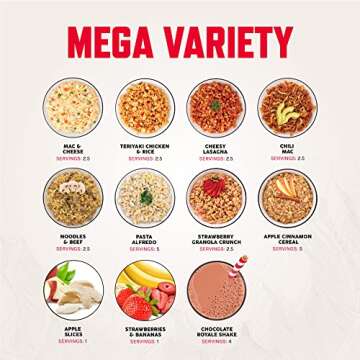 ReadyWise Emergency Food Kit for Camping and Survival