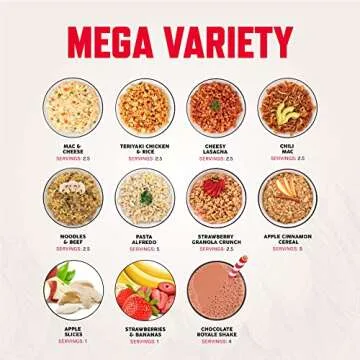 ReadyWise Emergency Food Kit for Camping and Survival