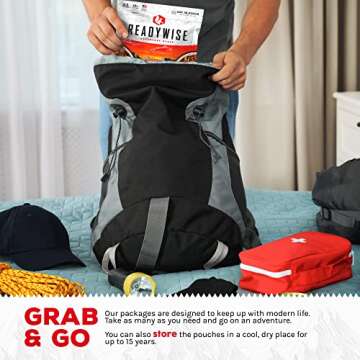ReadyWise Emergency Food Kit for Camping and Survival