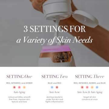 Revive LED Technologies Lux Collection Soniqué Mini Sonic Facial Cleansing Brush with Red & Blue Light Therapy, Reduces Appearance of Acne & Wrinkles