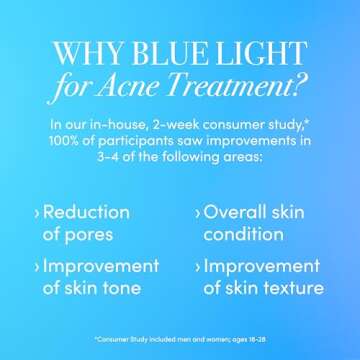 Revive LED Technologies Lux Collection Soniqué Mini Sonic Facial Cleansing Brush with Red & Blue Light Therapy, Reduces Appearance of Acne & Wrinkles