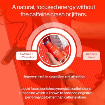 More Labs Liquid Focus Nootropic Drink for Energy & Focus