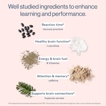 More Labs Liquid Focus Nootropic Drink for Energy & Focus