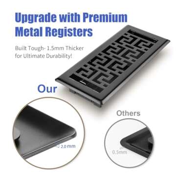 Durable 4x10 Floor Register Vent Covers - Adjustable & Rust-Resistant
