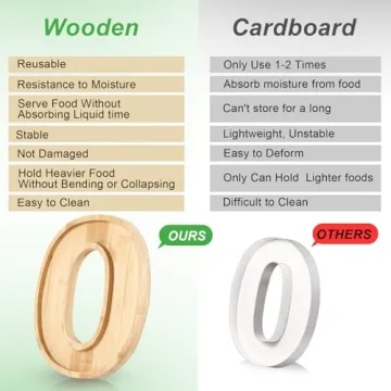 2025 Wooden Charcuterie Letters 5-Piece Set