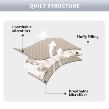 Maple&Stone Summer Quilt Set, Lightweight Bedspread Ultrasonic Chevron Pattern Light Coverlet for All Season Comforter Bedding Decor - Bed Cover Sets