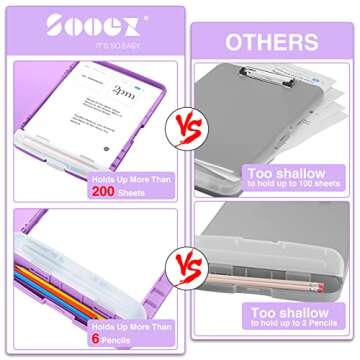 Sooez Clipboards with Storage, High Capacity Clip Boards 8.5x11 with Storage, Heavy Duty Nursing Cli...