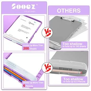 Sooez Clipboards with Storage, High Capacity Clip Boards 8.5x11 with Storage, Heavy Duty Nursing Cli...