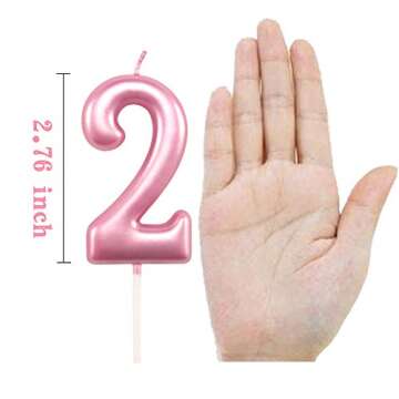 Delightful Pink 2nd Birthday Candle - Perfect for Celebrations!
