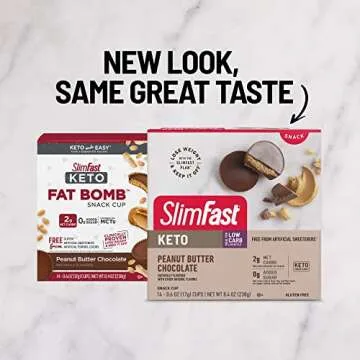 SlimFast Chocolate Snacks Keto Friendly & Delicious Treat