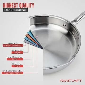AVACRAFT 18/10 10 Inch Stainless Steel Frying Pan with Lid, Side Spouts, Induction Pan, Versatile Stainless Steel Skillet, Fry Pan in our Pots and Pans (Stainless Steel, 10 Inch)