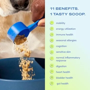 Super Scoop Dog Multivitamin Powder with 21 Supplements