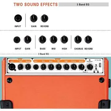 Bluetooth Acoustic Guitar Amplifier with 20 Watt Power