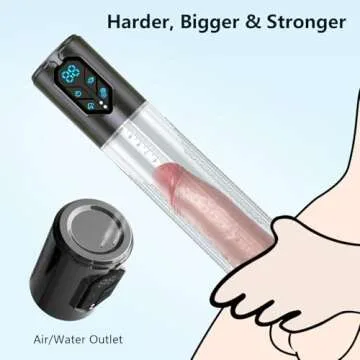 Automatic Male Masturbator Vacuum Pump with Suction Modes