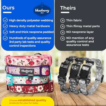 Blueberry Pet 5 Patterns Soft & Comfy Rose Print Plum Purple Padded Adjustable Dog Collar, Large, Neck 18"-26"