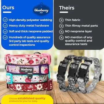 Blueberry Pet 5 Patterns Soft & Comfy Rose Print Plum Purple Padded Adjustable Dog Collar, Large, Neck 18"-26"