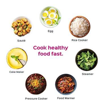 Instant Pot Lux 6-in-1 Electric Cooker for Easy Meals