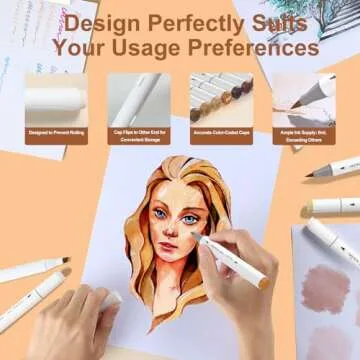 SFAIH Skin Tone Alcohol Markers - 12 Dark Skin Shades