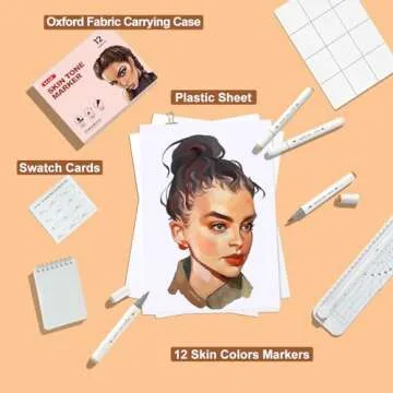 SFAIH Skin Tone Alcohol Markers - 12 Dark Skin Shades