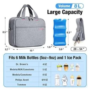 Lekebaby Baby Bottle Bag with Ice Pack Fits 6 Bottles 9 Oz Bottles, Leakproof Breastmilk Cooler Bag for Nursing Mom Daycare, Grey