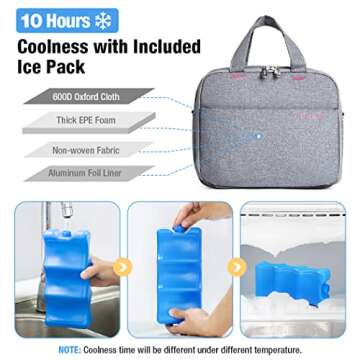 Lekebaby Baby Bottle Bag with Ice Pack Fits 6 Bottles 9 Oz Bottles, Leakproof Breastmilk Cooler Bag for Nursing Mom Daycare, Grey