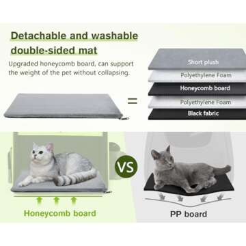 Pecute Pet Carrier Backpack for Small Dogs Cats