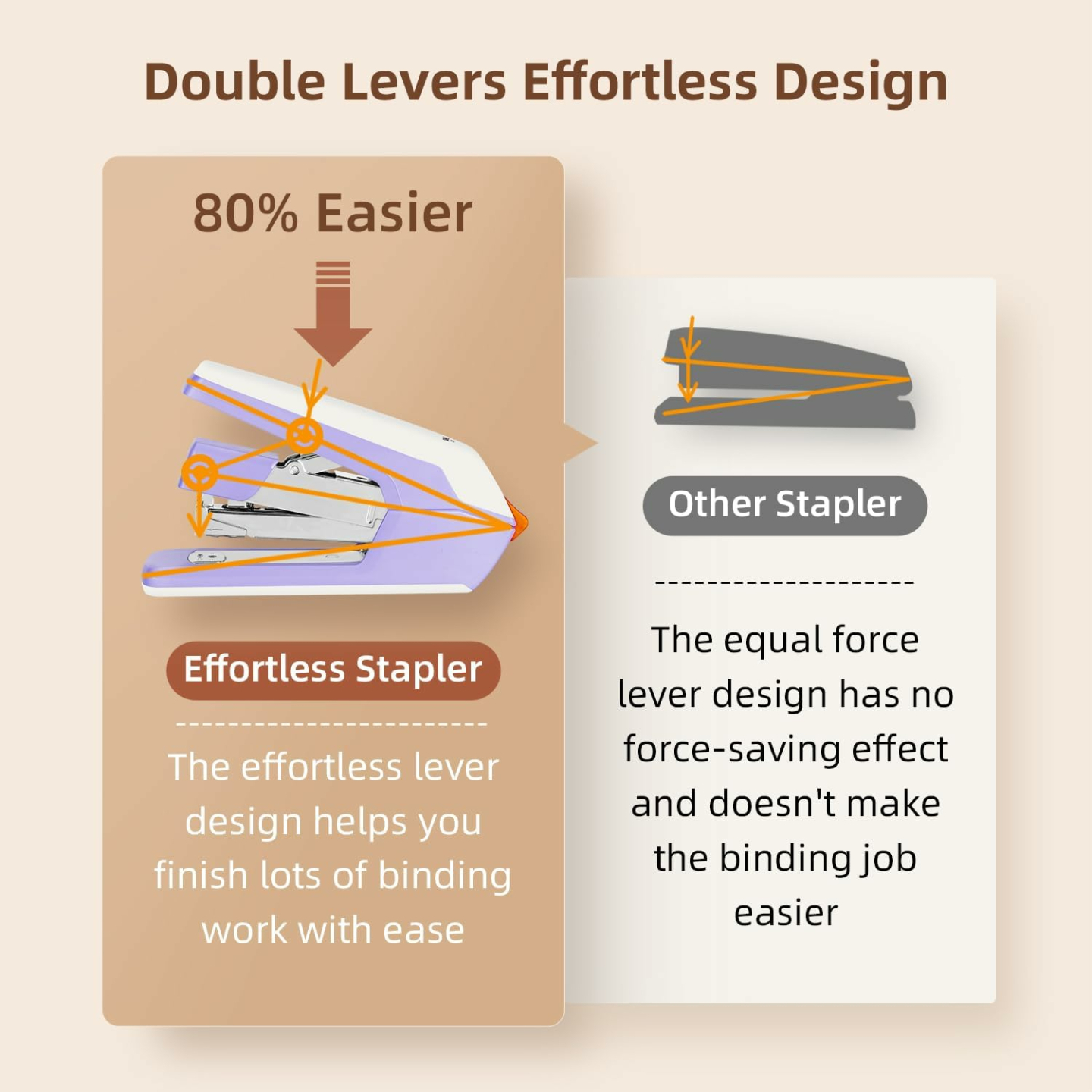 Deli Desktop Stapler - Heavy Duty & Effortless