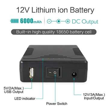 TalentCell 12V 6000mAh/5V 12000mAh Portable Power Bank