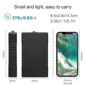 TalentCell 12V 6000mAh/5V 12000mAh Portable Power Bank