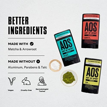 Aluminum-Free Citrus Deodorant for Athletes Natural Freshness