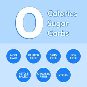 Nectar Hydration Packets - Electrolytes Powder Packets - No Sugar or Calories - Organic Fruit Liquid Daily IV Hydrate Packets for Dehydration Relief and Rehydration (Watermelon 30 Pack)