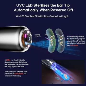 Bebird Home 30S Advanced Ear Wax Removal Kit