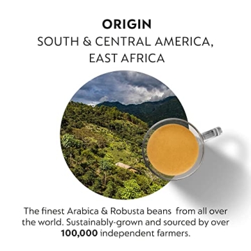 Nespresso VertuoLine Variety Pack Coffee Pods 30 Count