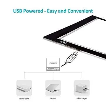 HUION LED Light Pad L4S - Ultra Thin 5mm Drawing Board