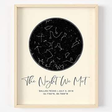 Custom Star Map Print - Unique Gift for Special Moments