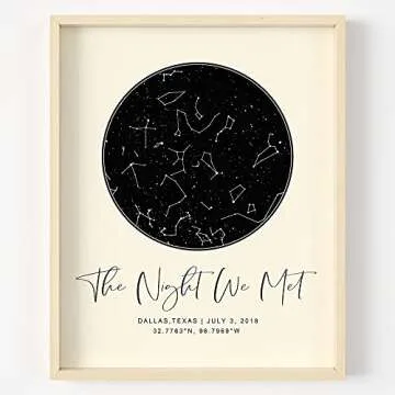 Custom Star Map Print - Unique Gift for Special Moments