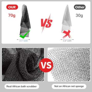 ZOCY African Net Sponge for Deep Exfoliation & Lather