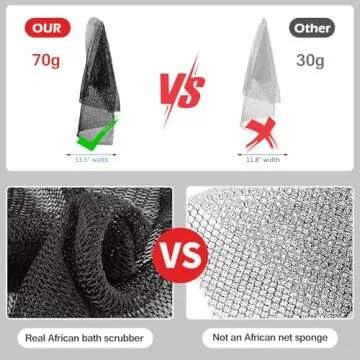 ZOCY African Net Sponge for Deep Exfoliation & Lather