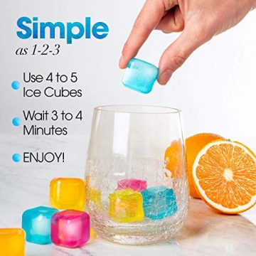 Reusable Ice Cubes to Chill Drinks Without Diluting